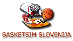 BasketSim Slovenija Seznam forumov